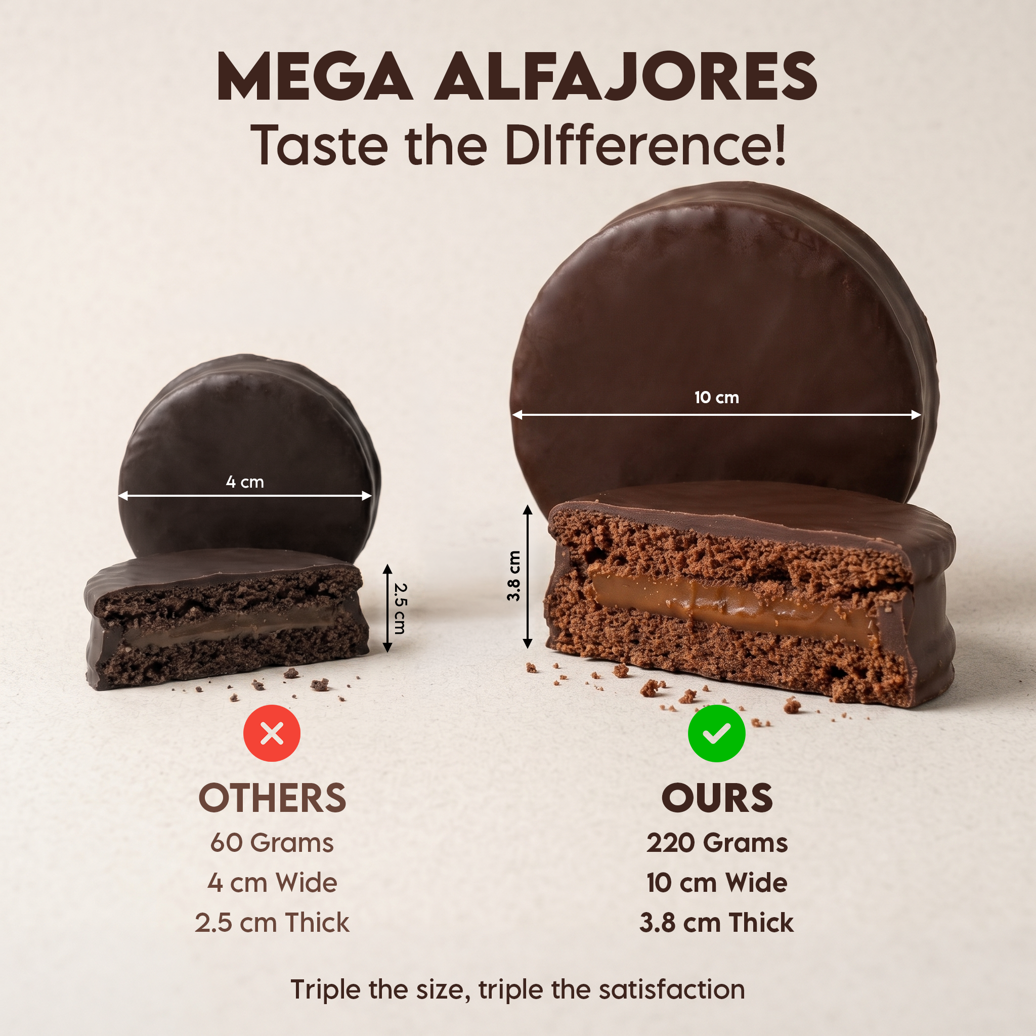 MEGA Premium Pack – 6 Giant 220g Units (1.32kg Experience)